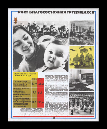 Увеличим благосостояние народа! Советский плакат