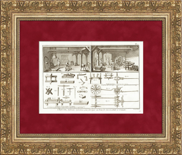 Каретная мастерская, колесный цех. Старинная гравюра Каретная мастерская, колесный цех. Старинная гравюра