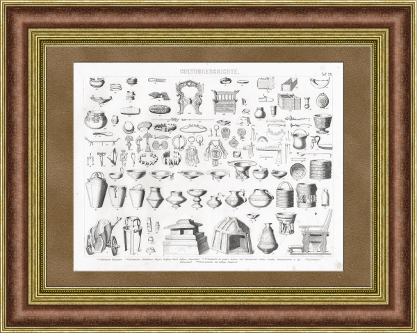 Быт народов мира: ювелирные украшения, утварь, обувь и тд. Антикварная гравюра Быт народов мира: ювелирные украшения, утварь, обувь и тд. Антикварная гравюра