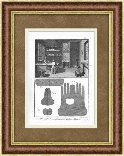 Пошив перчаток: мастерская и выкройка кожи. Старинная гравюра 18 века