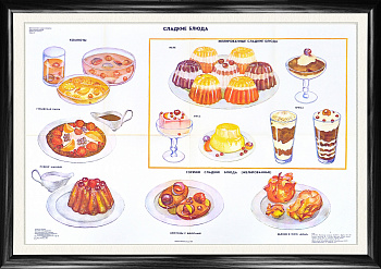 Сладкие блюда, советский плакат на тему кулинарии, 1991 г., большой формат Сладкие блюда, советский плакат на тему кулинарии, 1991 г., большой формат