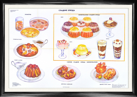 Сладкие блюда, советский плакат на тему кулинарии, 1991 г., большой формат