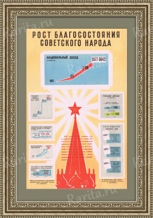 Рост благосостояния советского народа. Плакат СССР в раме