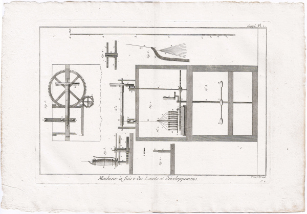 производство шнура, старинная гравюра из серии "ремесла" дидро