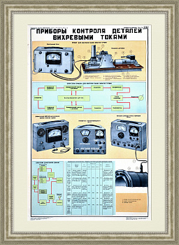Приборы контроля деталей вихревыми токами. Большой советский плакат