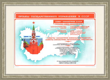 Органы государственного управления в СССР, советский плакат большого формата