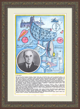 Стремительный взлет радиотехники: Аксель Берг. Советская наука, старинный плакат