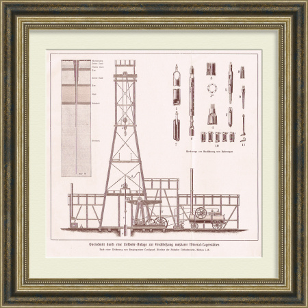 Буровая вышка для разработки месторождений нефти. Литография 1905 года
