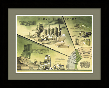 Применение хрома в производстве. Редкий, советский плакат Применение хрома в производстве. Редкий, советский плакат