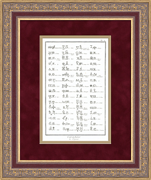 Золото, камедь, жемчуг и другие химические обозначения. Гравюра Дидро 18 века