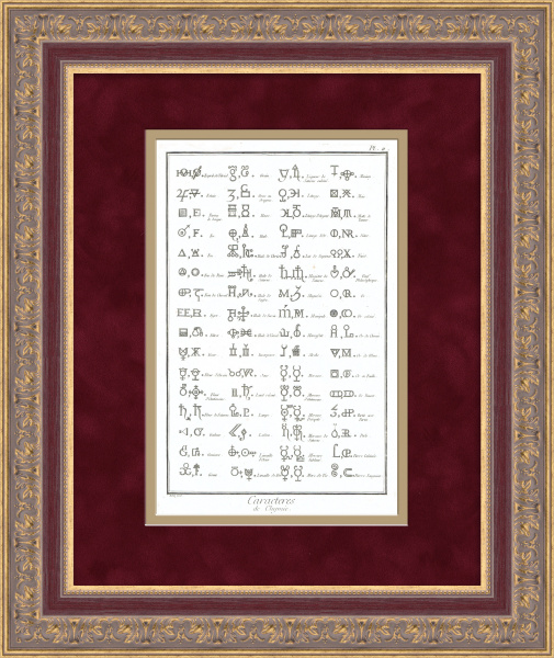 Золото, камедь, жемчуг и другие химические обозначения. Гравюра Дидро 18 века