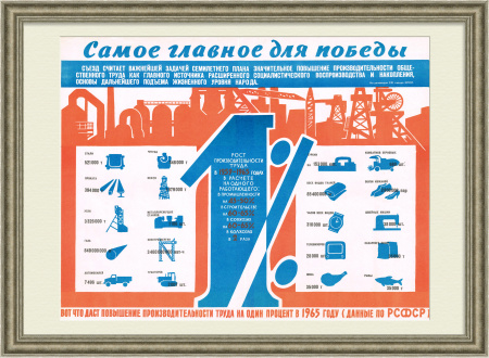 Рост производительности труда - главное для победы! Плакат СССР