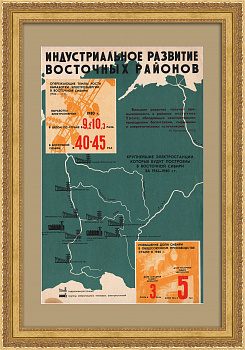 Индустриальное развитие Восточной Сибири: электроэнергетика. Советский плакат