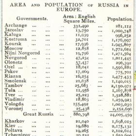 Старинная карта Кавказа с обозначением железных дорог, 1883 г.