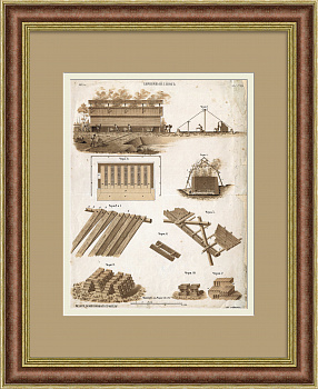 Кирпичный завод,схема строительства. Редкая хромолитография Кирпичный завод,схема строительства. Редкая хромолитография