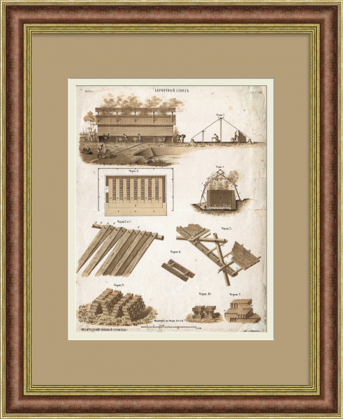 Кирпичный завод,схема строительства. Редкая хромолитография Кирпичный завод,схема строительства. Редкая хромолитография