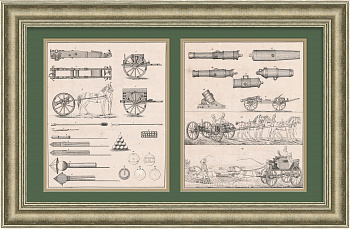 Пушки: виды и применение. Панно в раме