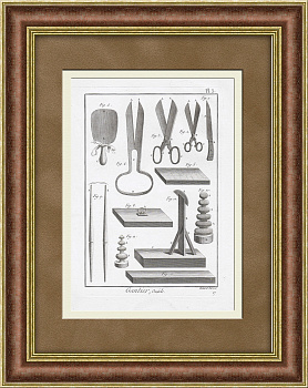 Изготовление перчаток: инструменты. Старинная гравюра Дидро, 18 век