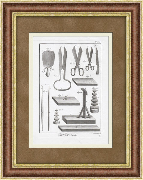 Изготовление перчаток: инструменты. Старинная гравюра Дидро, 18 век