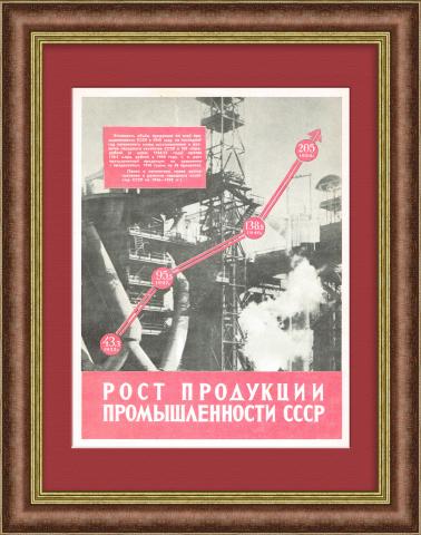 Рост продукции промышленности СССР. Советский плакат