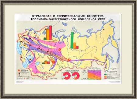 Топливно-энергетический комплекс СССР, советская карта
