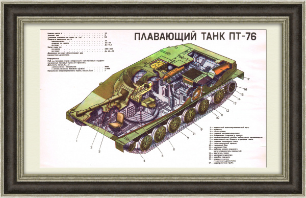 Плавающий танк ПТ-76, плакат ДОСААФ Плавающий танк ПТ-76, плакат ДОСААФ
