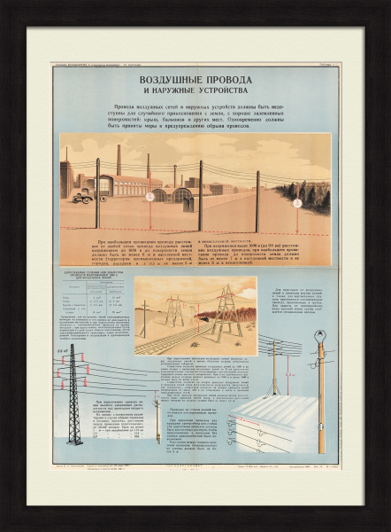 Электрификация СССР: воздушные провода и наружные устройства. Редкий плакат сталинской эпохи