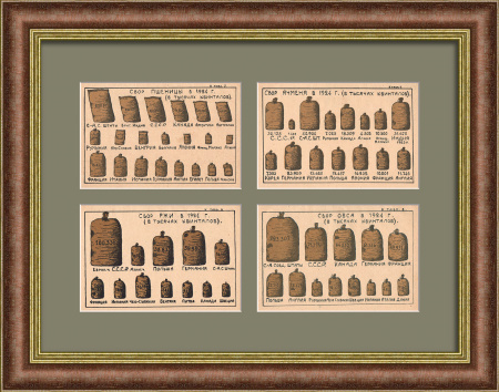 Зерновые показатели СССР в 1924 году. Антикварное панно в раме