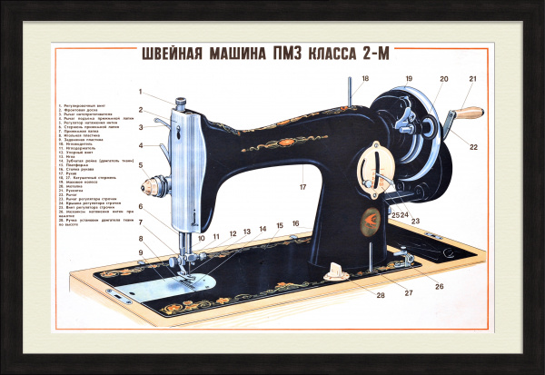 Швейная машинка, Подольский механический завод. Советский плакат Швейная машинка, Подольский механический завод. Советский плакат