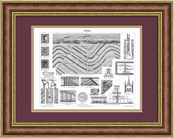Горное дело: схемы оборудования и способы добычи. Старинная литография