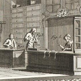 Изготовление портупей и перевязей. Гравюры 18 века, кабинетный формат