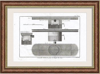 Современные методы очистки шелка, старинная гравюра 
