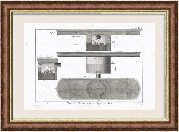Современные методы очистки шелка, старинная гравюра 