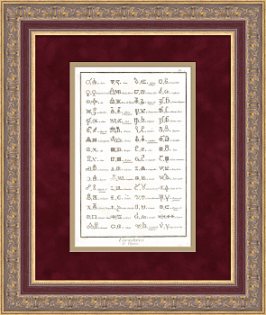 Серебро, пепел, запах вина и другие химические обозначения на гравюре 18 века