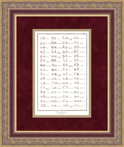 Серебро, пепел, запах вина и другие химические обозначения на гравюре 18 века