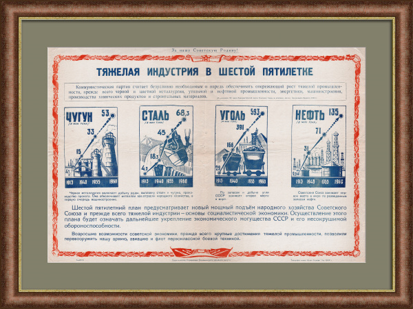 Тяжелая промышленность в шестой пятилетке. Агитационный, советский плакат
