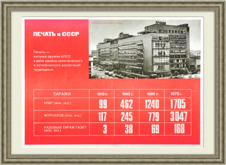Печать в СССР - могучее оружие и эстетическое воспитание! Редкий большой советский плакат