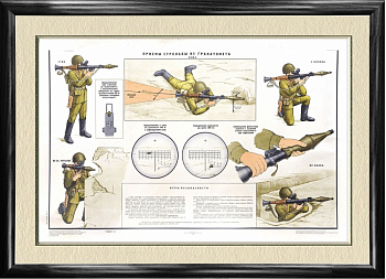 Приемы стрельбы из гранатомета, плакат большого формата Приемы стрельбы из гранатомета, плакат большого формата