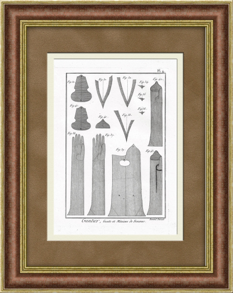 Крой и пошив длинных перчаток. Антикварная гравюра 18 века