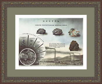 Добыча и применение никеля. Советский, редкий плакат