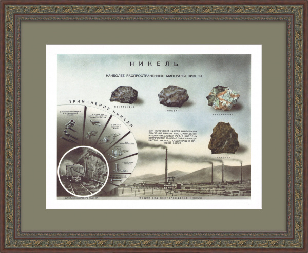 Добыча и применение никеля. Советский, редкий плакат