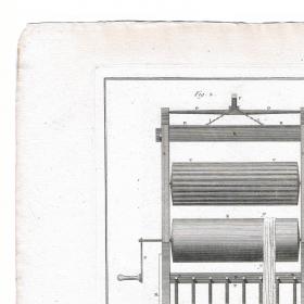 Прототип стиральной машины, 1780-е гг. Гравюра, Франция