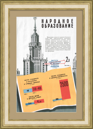 Развитие народного образования в 1960-х гг.