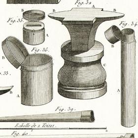 Инструментарий для работы по дереву и металлу. Гравюры, бумага ручной выделки, 1770-е гг.
