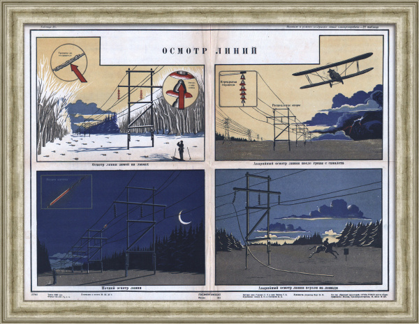 Электрификация в СССР: осмотр ЛЭП. Редкий, советский плакат