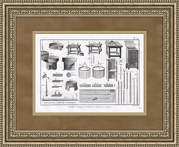 Изготовление воска и свечей. Большая старинная гравюра