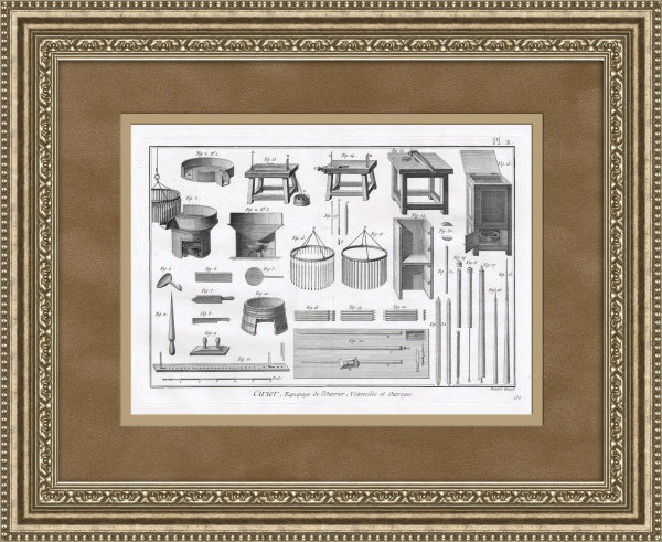 Изготовление воска и свечей. Большая старинная гравюра