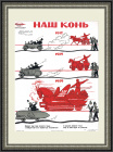 Наш конь - развитие индустрии и транспорта! Плакат СССР