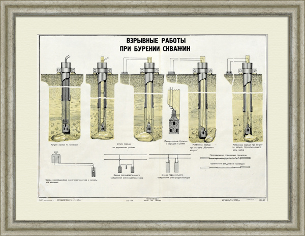 Добыча полезных ископаемых: взрывные работы при бурении скважин. Редкий, советский плакат Добыча полезных ископаемых: взрывные работы при бурении скважин. Редкий, советский плакат