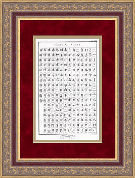 Китайский алфавит. Старинная гравюра на меди 1763 года Китайский алфавит. Старинная гравюра на меди 1763 года